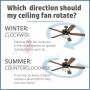 ceiling_fan_direction.jpg